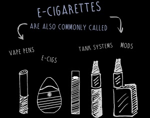 Ohio Department of Health Raising E cigarette Exposure Awareness