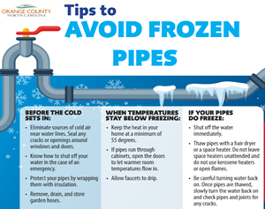 Officials Fear Waterline Breaks Due to Cold Temps