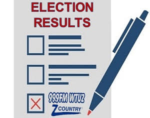 Tuscarawas County Board of Elections Says Primary Results Unofficial Until Audit