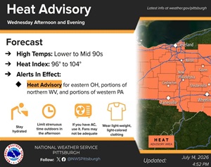 TCHD Puts Out Heat Safety Reminders